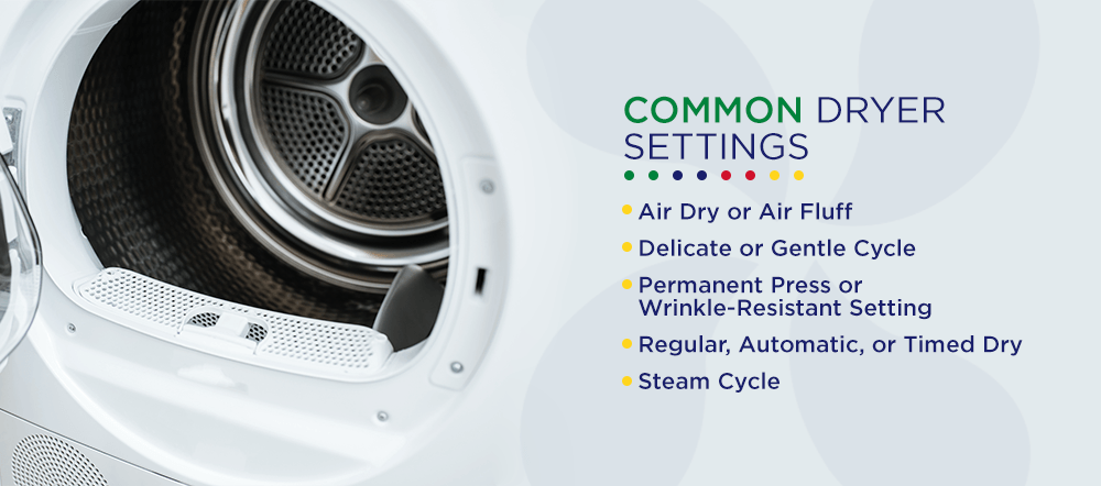 Dryer cycles explained by Classic Drycleaners